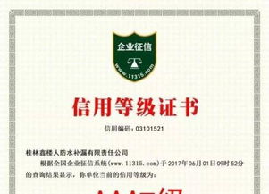 誠信為基，鑄就輝煌——熱烈祝賀鑫樓人獲評AAA級立信示范單位